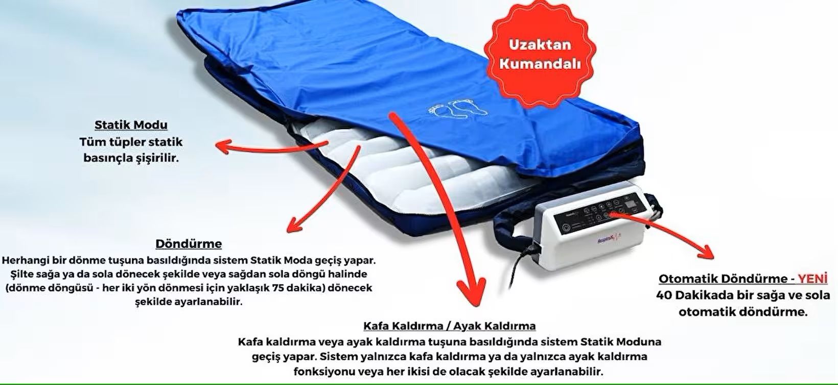 Respirox Pozisyon Veren Boru Tipi Havalı Yatak Uzaktan Kumandalı