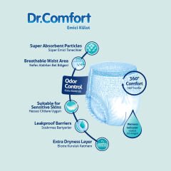 Dr Comfort Emici Külot Large 30 Adet