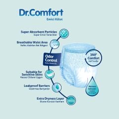 Dr Comfort Emici Külot Large 120 Adet