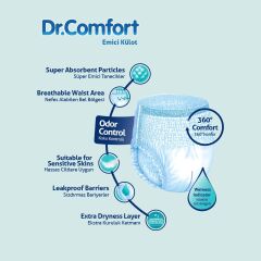 Dr Comfort Emici Külot XLarge 90 Adet