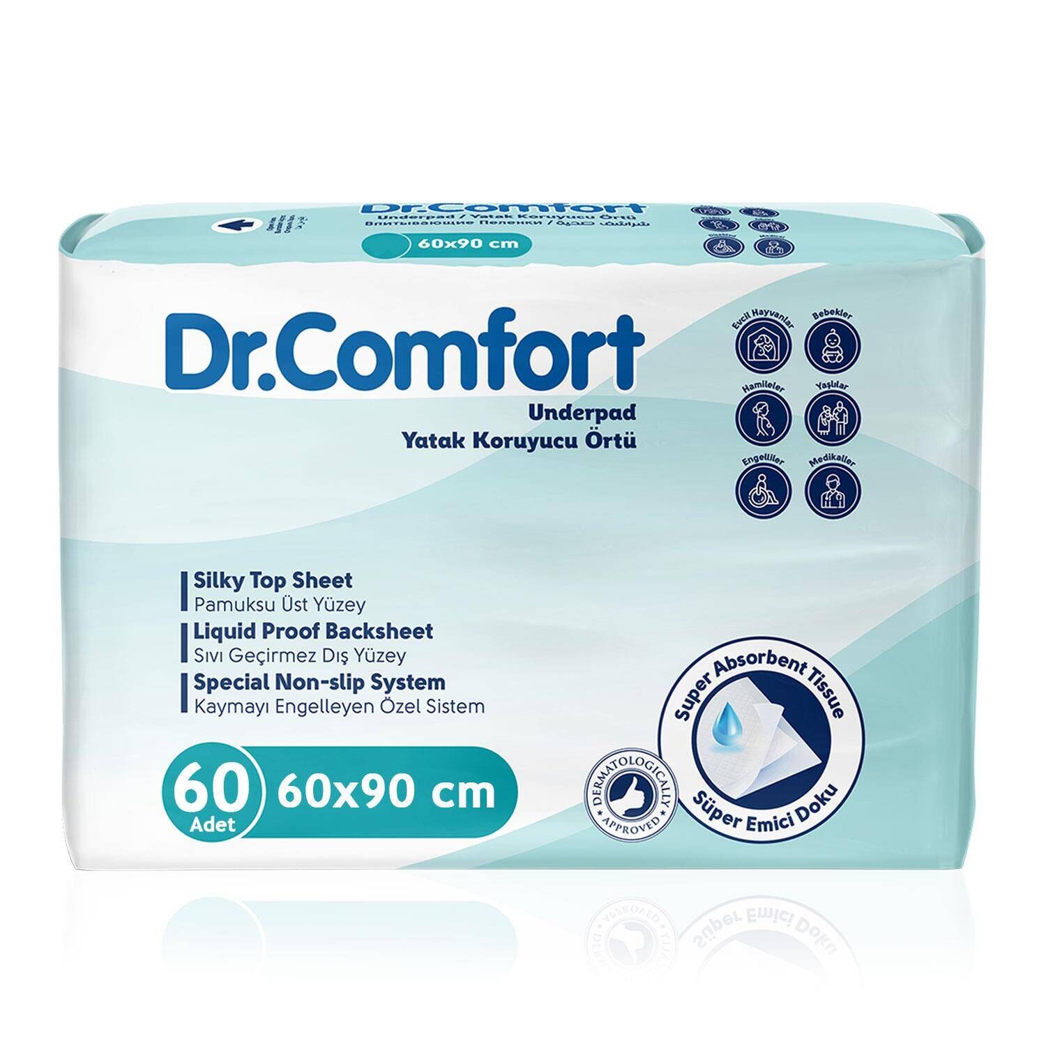 Dr Comfort Yatak Koruyucu Örtü 60x90 cm 60 Adet