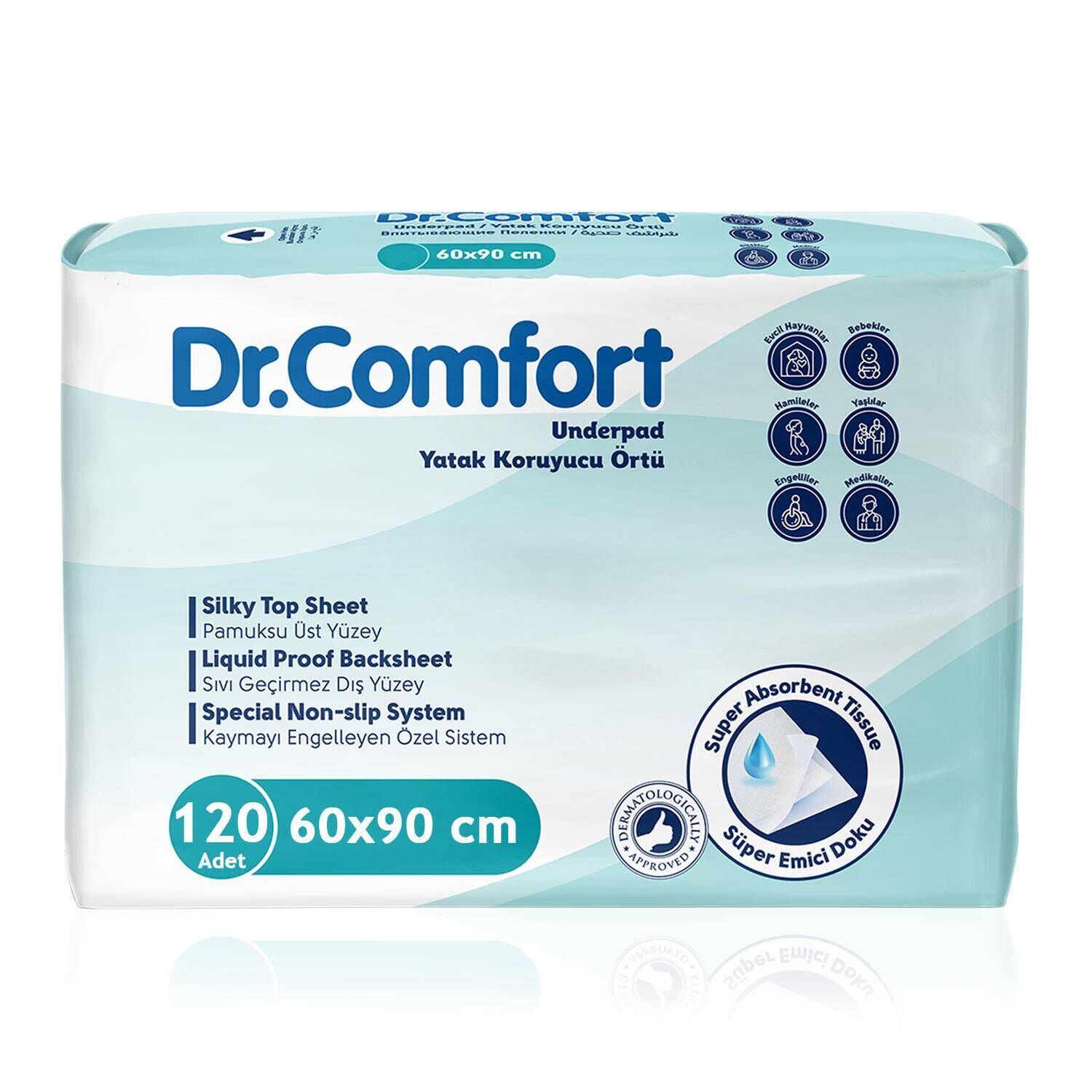 Dr Comfort Yatak Koruyucu Örtü 60x90 cm 120 Adet