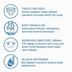 Jender Bel Bantlı Hasta Bezi Medium 60 Adet