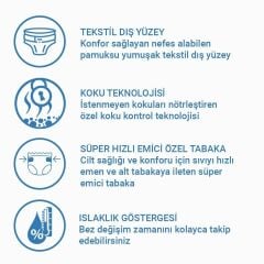 Jender Bel Bantlı Hasta Bezi Medium 120 Adet